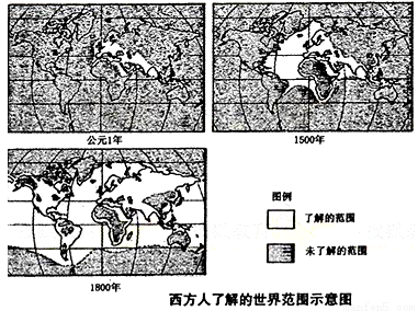 人类社会发展简图人口_人口迁移与社会发展