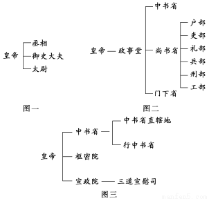 中国各名族人口数量比例_各省份人口数量地图(3)