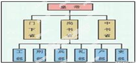 SYS201607200603586772894388_ST.001.png
