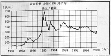 70年代美国经济总量_美国70年代服装