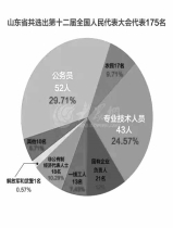 二战后全球各国gdp_此国发动两次世界大战,没得到一寸土地,70年间丧失三分之一国土(2)