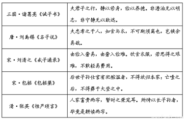 形容人口多杂的四字成语_秋天用四字成语形容(2)