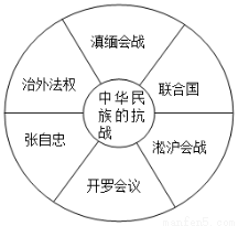 世界上共有多少饥饿人口_非洲饥饿儿童图片(3)