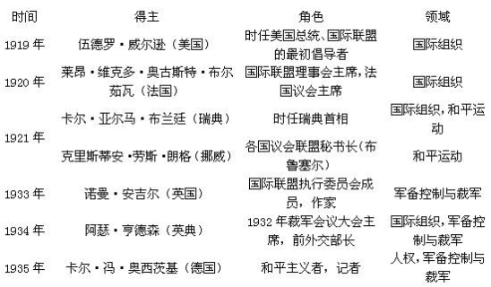敕令简谱_敕令符咒画法大全图片