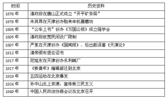 总量在经济学中是由来完成_矩阵在经济学中的应用(3)