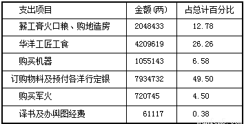 SYS201807220706507637740462_ST.001.png
