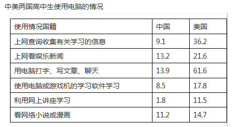 SYS201704150602154363372734_ST.001.png