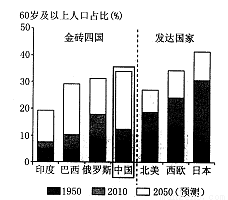 解决我国人口不均的办法_中国人口地区分布不均