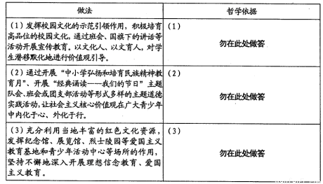 成语羊公什么_成语故事简笔画