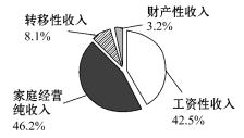 SYS201502150604498325653892_ST.001.jpeg