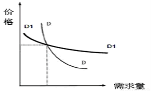 SYS201502220606029037554450_ST.001.png