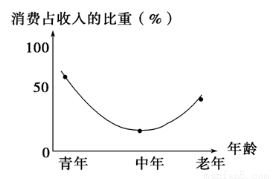 一战时世界各国及殖民地人口_一战世界殖民地分布(2)