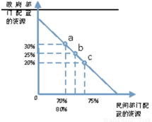 SYS201601260603598504827347_ST.001.png