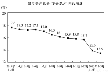 SYS201602250602549245641026_ST.001.png