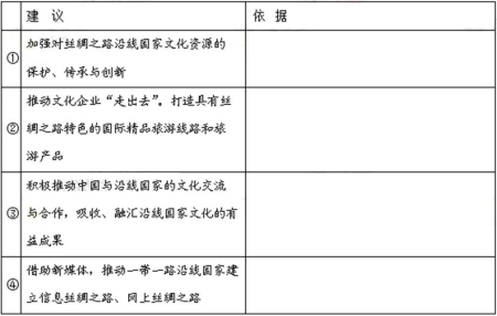 印度的人口政策推行什么计划生育_印度计划生育(2)