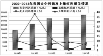 SYS201604080609303074459493_ST.001.png
