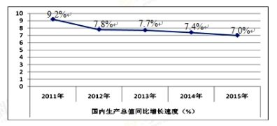 人民币的发行要与GDP_人民日报海外版-人民网(2)