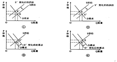 人口基数大和二胎的关系_海贼王大和图片(2)