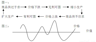 脑电波是什么存在原理_幸福是什么图片(2)