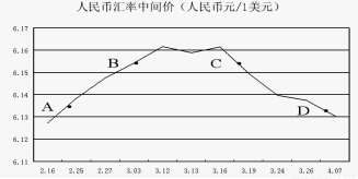 相什么见拙成语_成语故事图片(3)