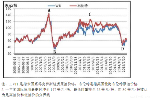 经济总量影响税制结构_大数据中的税制结构(2)