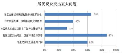 中国农民人口_中国农民人口数量是多少