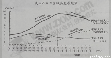 经济总量公有资产_资产负债表(2)