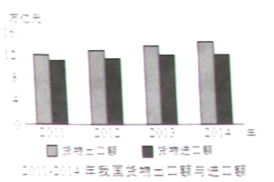 河北定州GDP_河北省的2019年前三季度GDP来看,廊坊省内排名如何