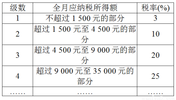 SYS201710250607277962545303_ST.001.png