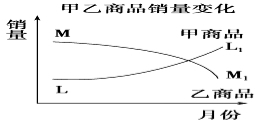 经济总量公有资产_资产负债表