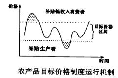 gdp属于什么指标统计学_韩国 喊话 美国,向美元看齐 韩国债务总量首超GDP