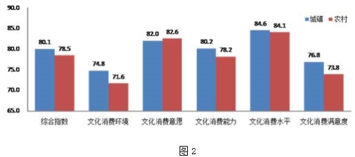 有买卖就有gdp_如何利用晚间美国2季度GDP的发布盈利(3)