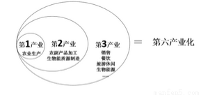 SYS201802080603036558701534_ST.001.png