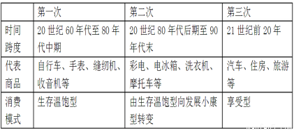 SYS201802120606445099303218_ST.001.png