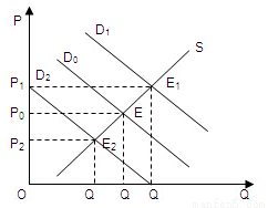 SYS201806220716588227853687_ST.001.png
