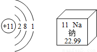 的原子结构示意图为,该元素在化学反应中容易