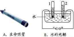 资源的短缺为什么人口增长率下降_水资源短缺高清照片(3)