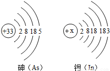 砷的原子结构图图片