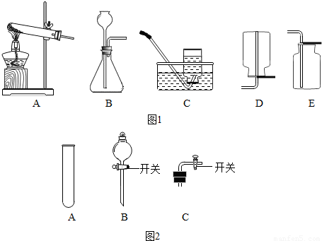 甲醇挥发的原理是什么_甲醇发动机原理(3)