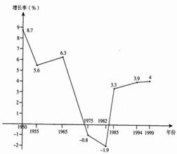 1990发展中国家经济总量排名_刘嘉玲1990绑架案图片(2)