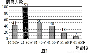 涟水总人口_淮安涟水国际机场