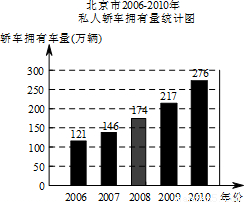 国民经济和gdp之间的关系_房地产经济与国民经济之间关系 情同手足(2)