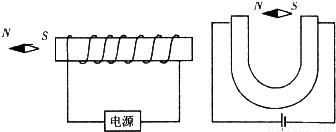 根据图中小磁针静止时的位置,标出电源的正,负极或通电螺线管的绕法.