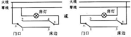 小凡学了电路知识后,想到爷爷房间电灯的开关在门口,晚上开关灯不方便