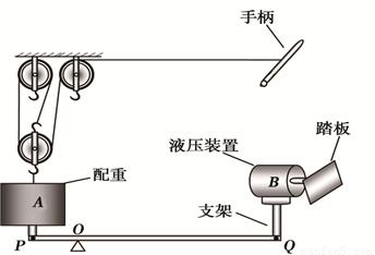 ap點在s點的上方q點與s點重合bp點在s點的下方q點