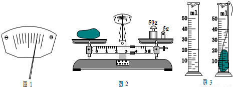 把矿石放在天平的左盘,天平平衡时,放在右盘中的砝码和游码在标尺上的