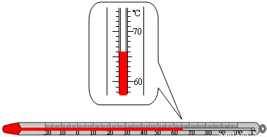 图所示的温度计的示数为______.