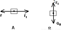 什么物体可以用阿基米德原理_阿基米德原理(3)