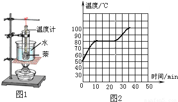 液化是什么现象和原理_汽化和液化现象图片(2)