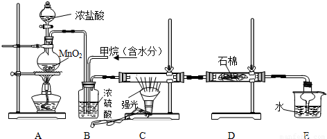 利用甲烷與氯氣發生取代反應制取副產品鹽酸的設想在工業上已成為現實